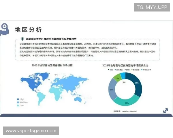 主流健身器材网站盘点及其对消费者购买行为的影响 主流健身器材网站盘点及其对消费者购买行为的影响