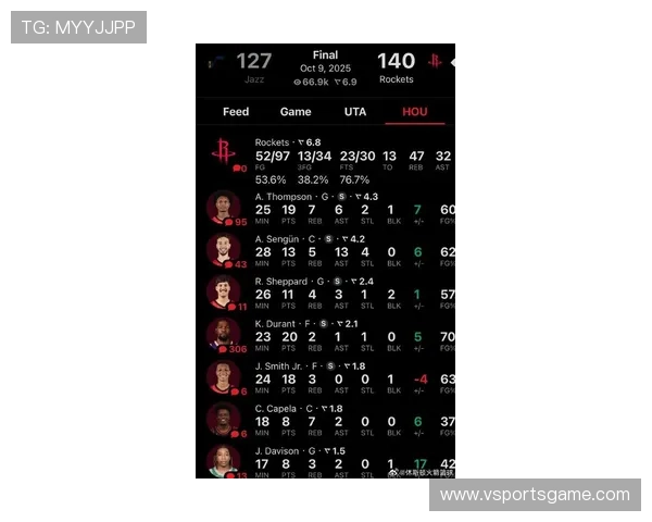 今日NBA比赛火箭队直播赛况与实时战报 今日NBA比赛火箭队直播赛况与实时战报