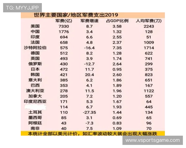 印度籍球员在英超的出场记录与影响力