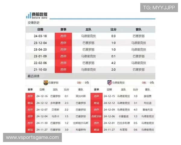 巴萨队最新一轮西甲比赛赛程时间汇总