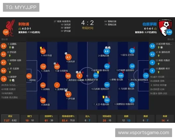 当前英超最强球队的竞争力与未来展望