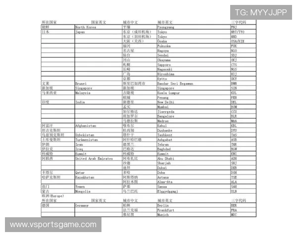 德甲球队分类表：各球队在德甲中的位置与实力分析