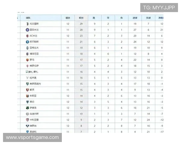 意甲前十名球队最新积分排行榜与形势解析 意甲前十名球队最新积分排行榜与形势解析